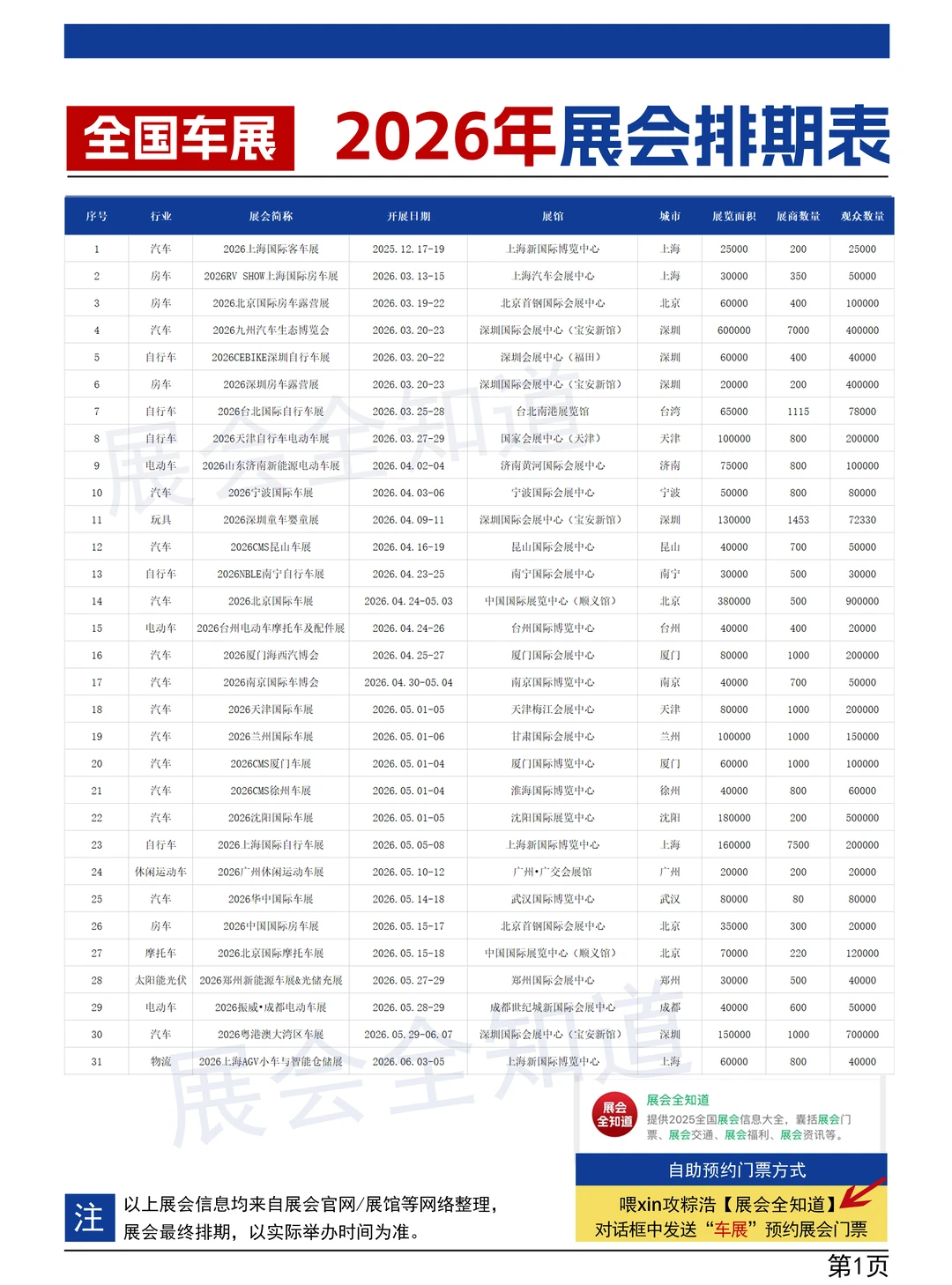 全国车展2026年车展时间表（全年）