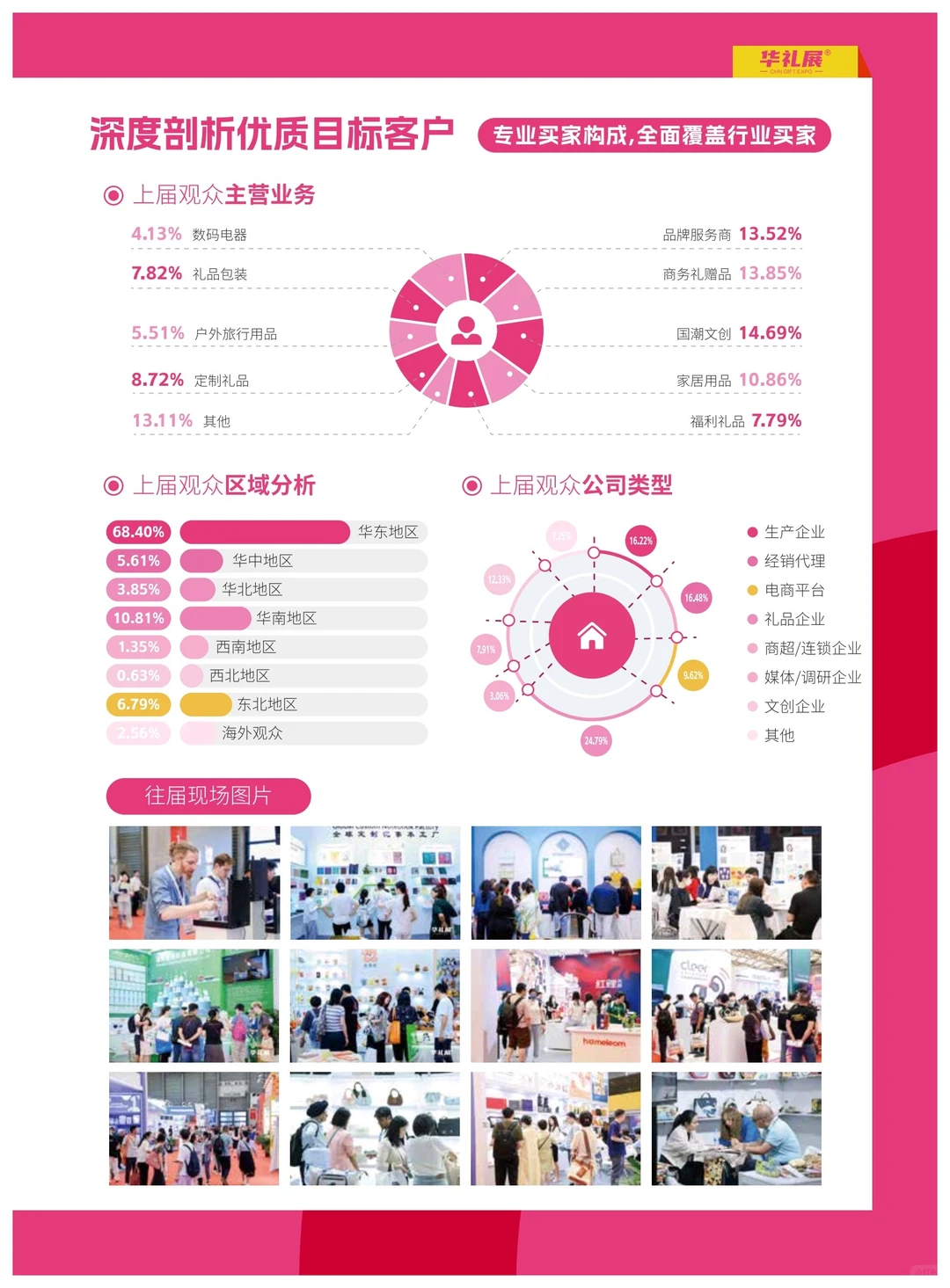 2026第27届上海国际礼品展会介绍