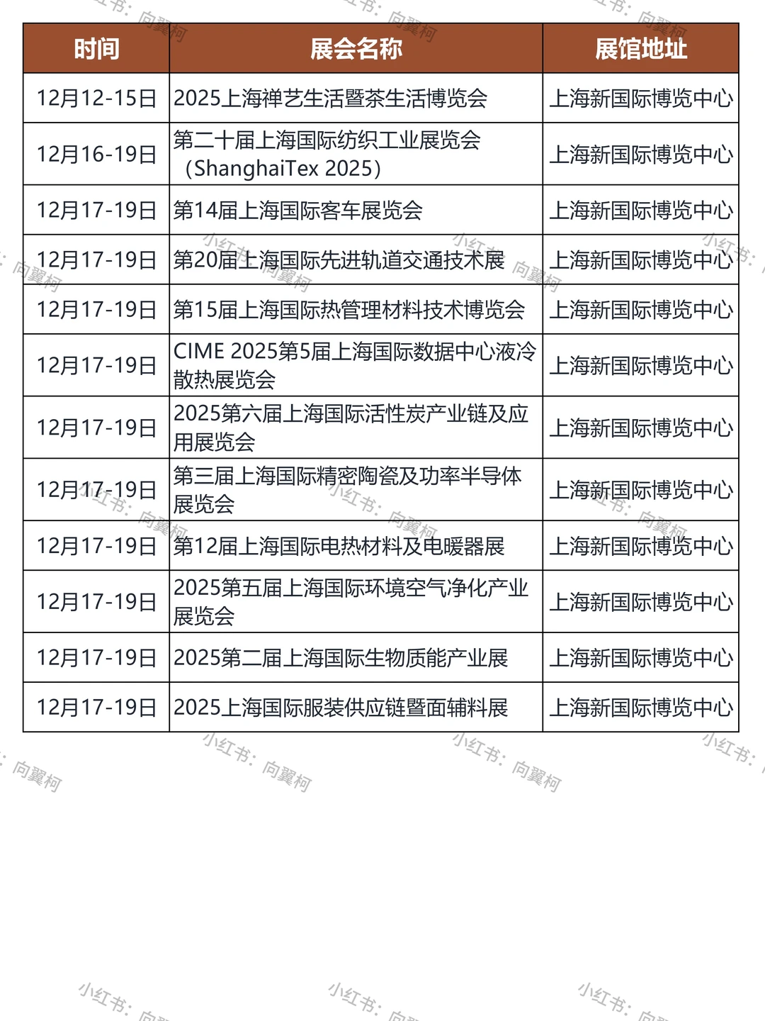 12月｜上海展会排期