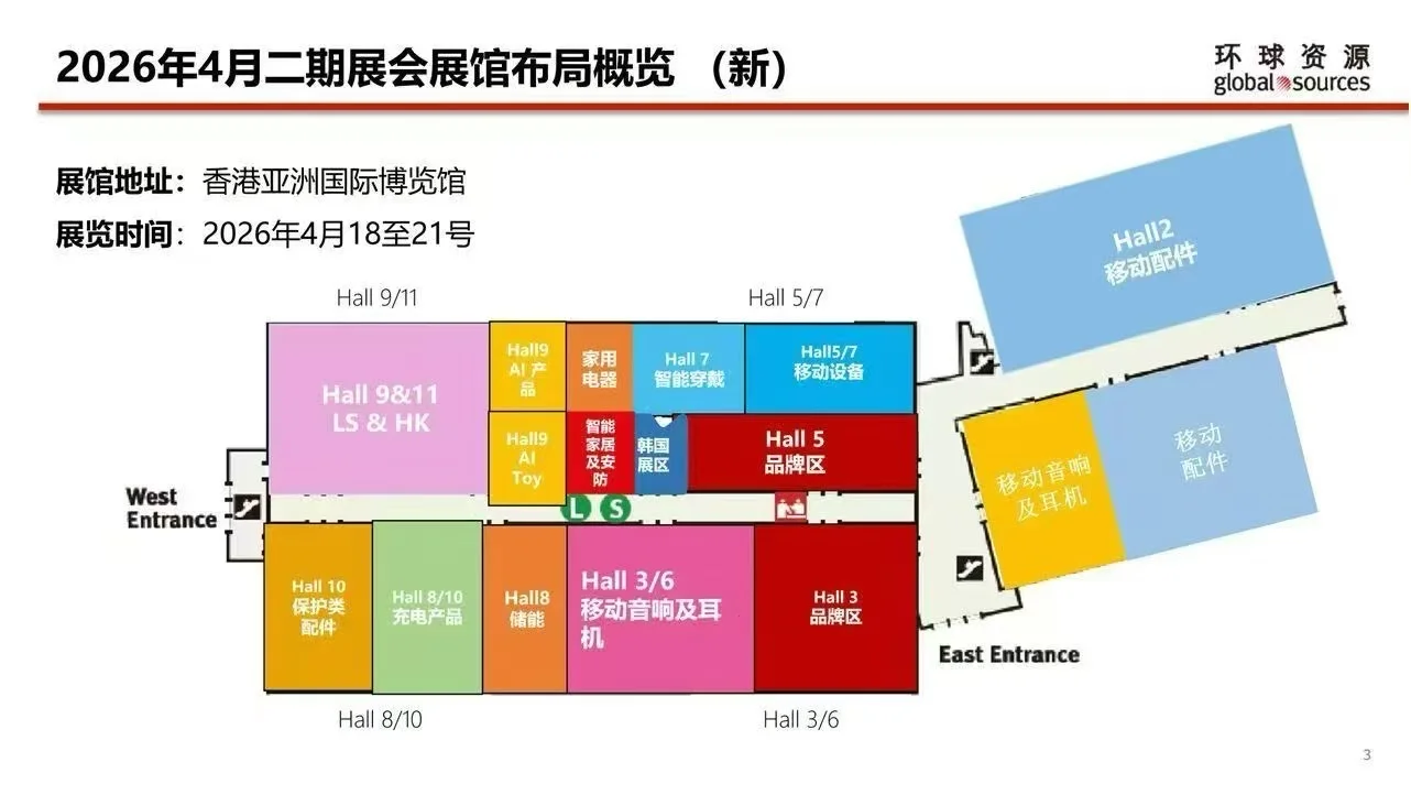 好展位=好资源=稳订单