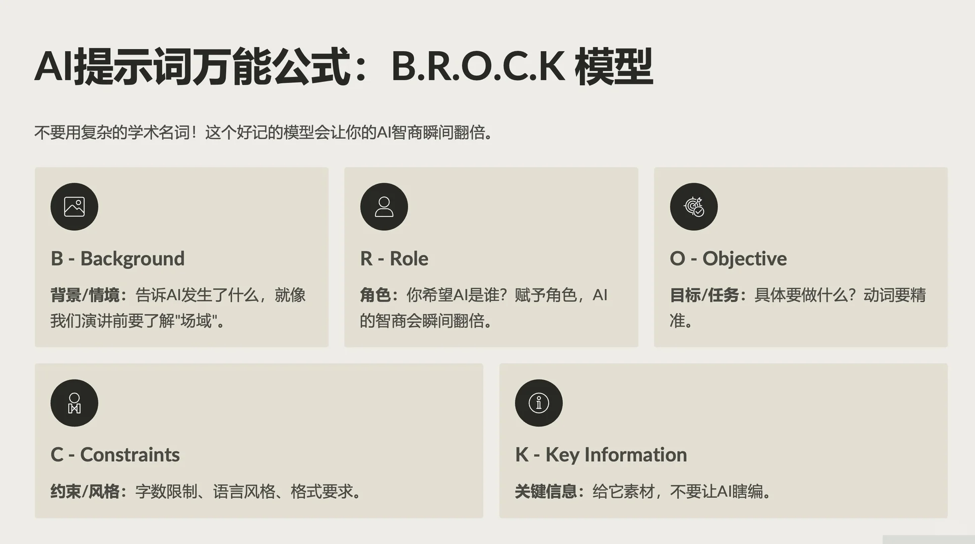 我在深圳线下读书会分享AI万能提示词公式