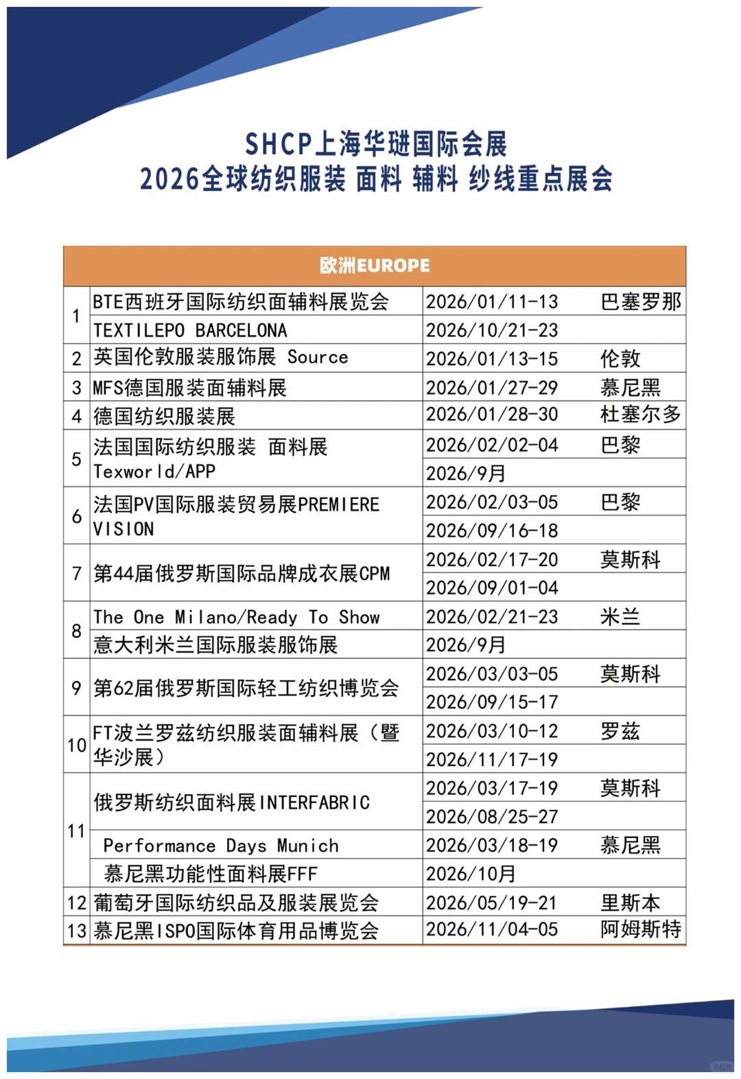 ✨ 2026欧洲纺织展日历已更新！