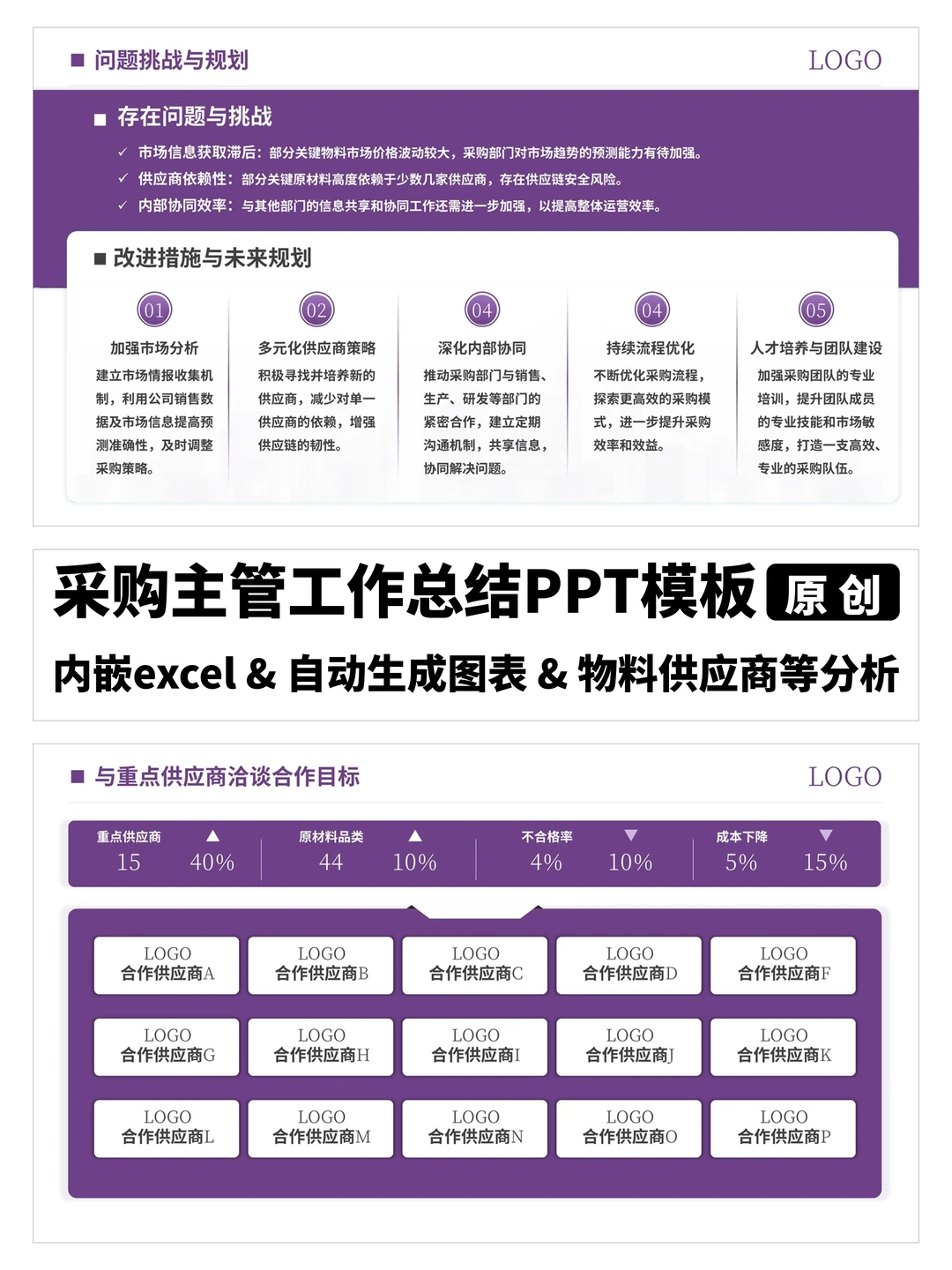采购人这样做PPT真的会让你被夸爆