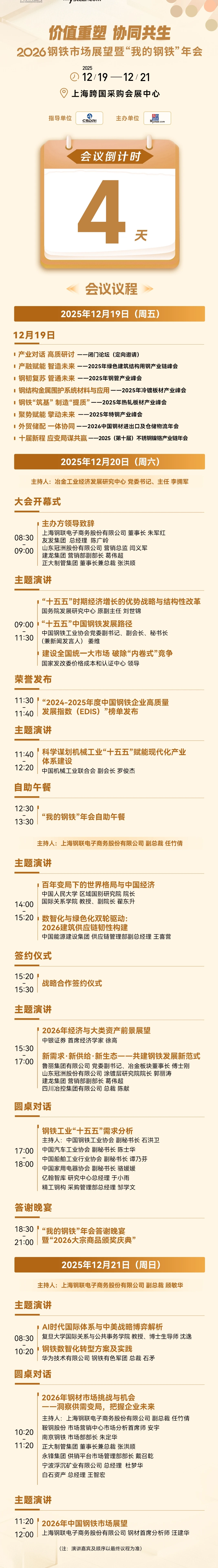 上海钢联年会，大宗商品年会