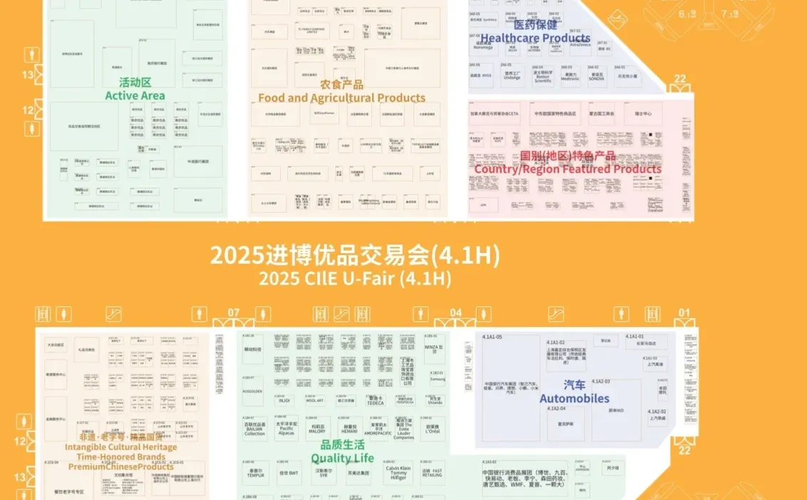 进博优品交易会羊毛重磅攻略✨12.19-21