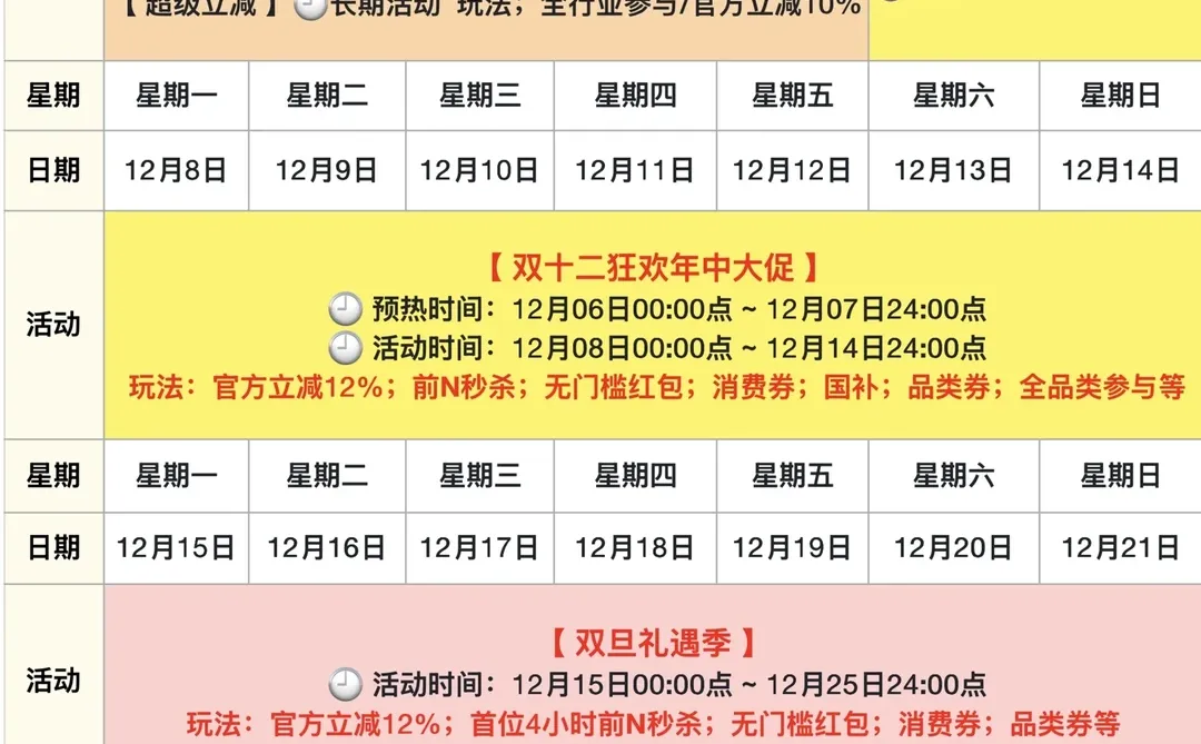 淘12月活动汇总｜双旦节时间?消费券刷新?