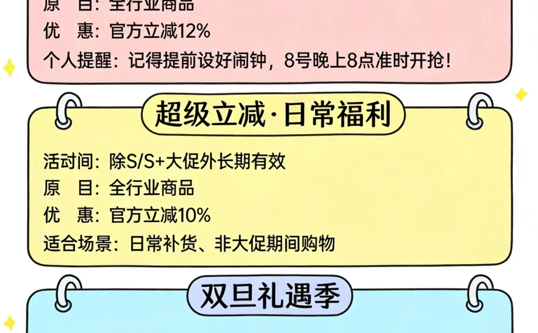 好消息‼️12月完整活动时间来咯?
