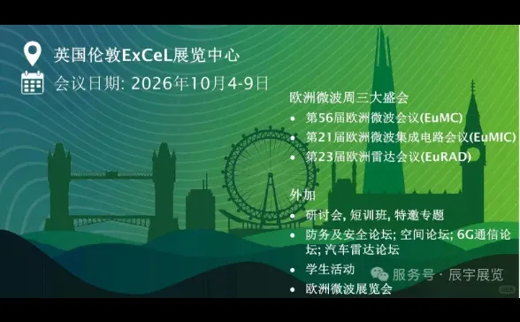 欧洲微波周选位报名开始