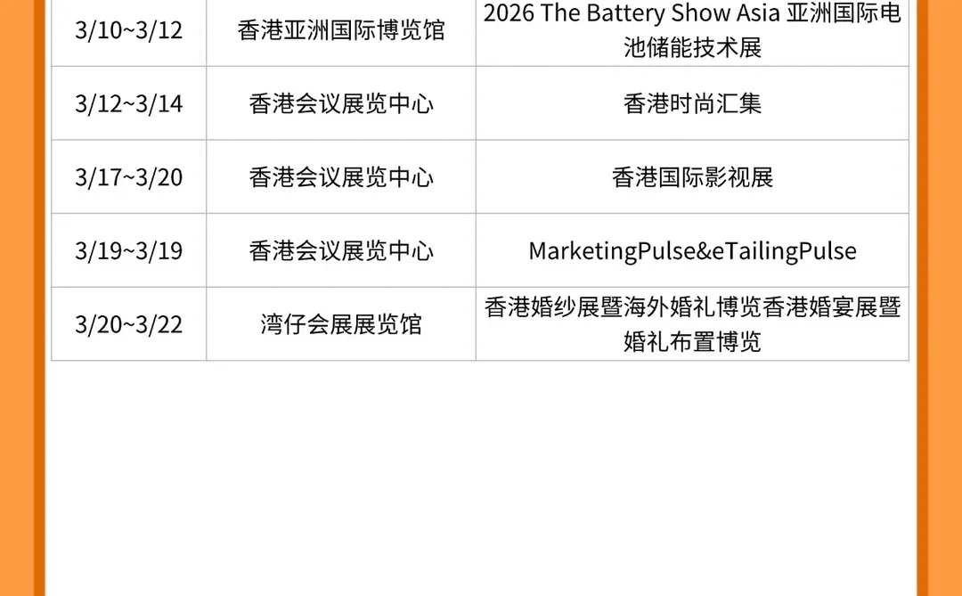 2026香港一季度(1-3月)展会排期！