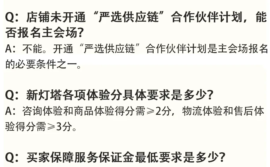 1688人必看l1688采购节S级大促活动相关问题