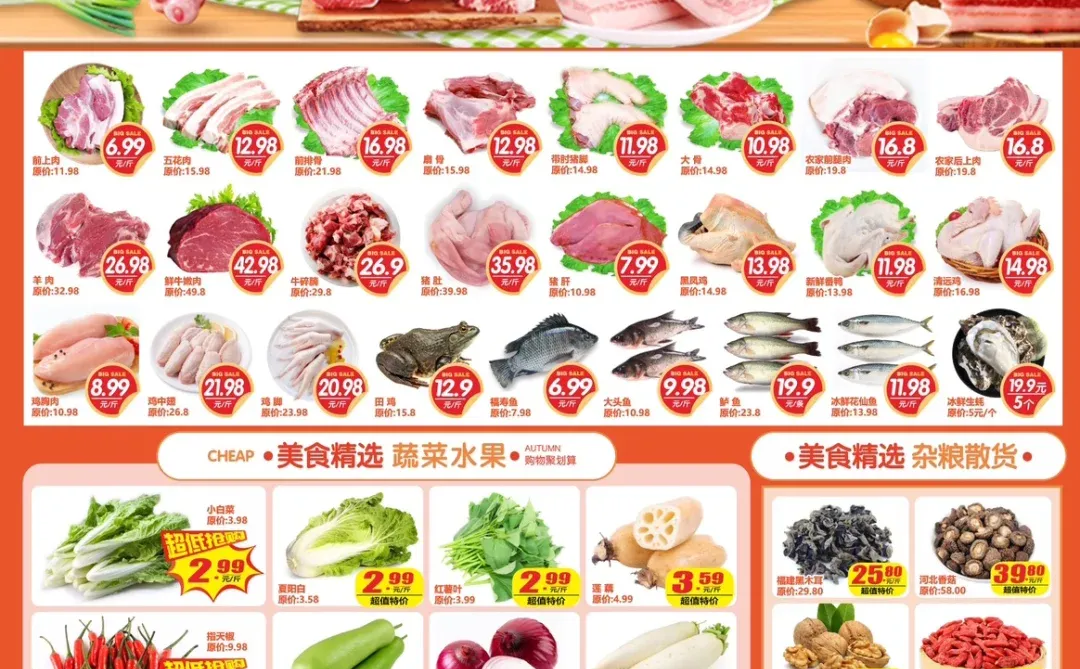 首场鲜肉狂欢节来啦！肉肉们！