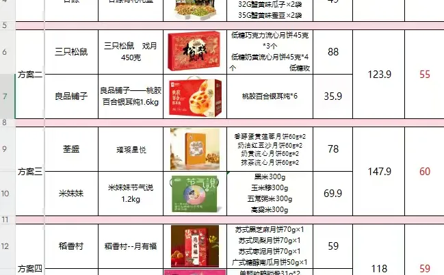 ?2025中秋员工福利方案｜ 行政采购必看