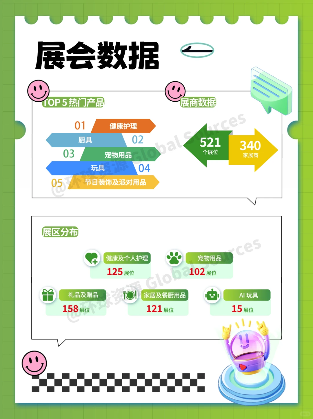 外贸人盯紧！2026 家居餐厨外贸风口已出