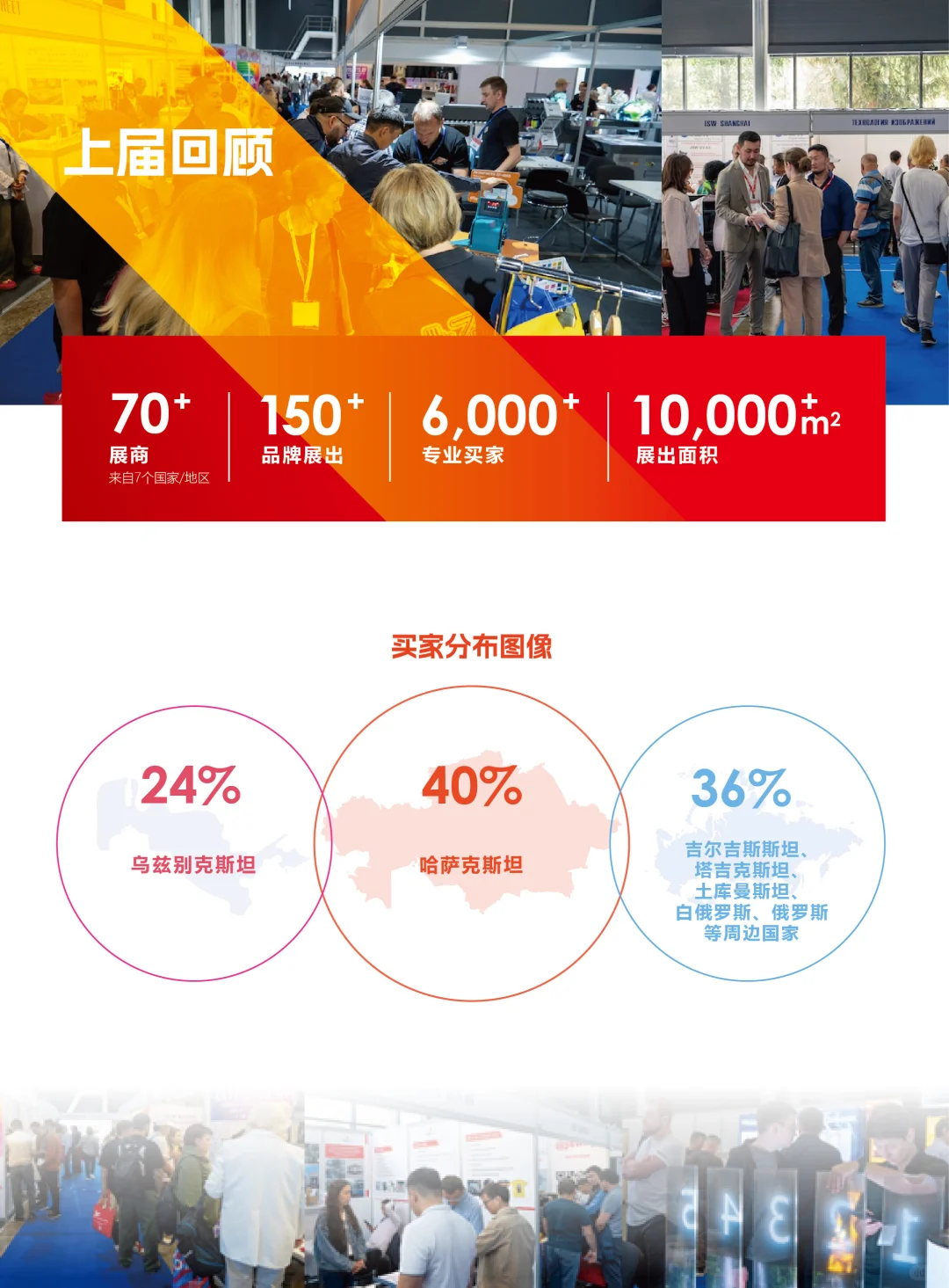 ?破圈出海！APPPEXPO哈萨克斯坦站重磅来袭！