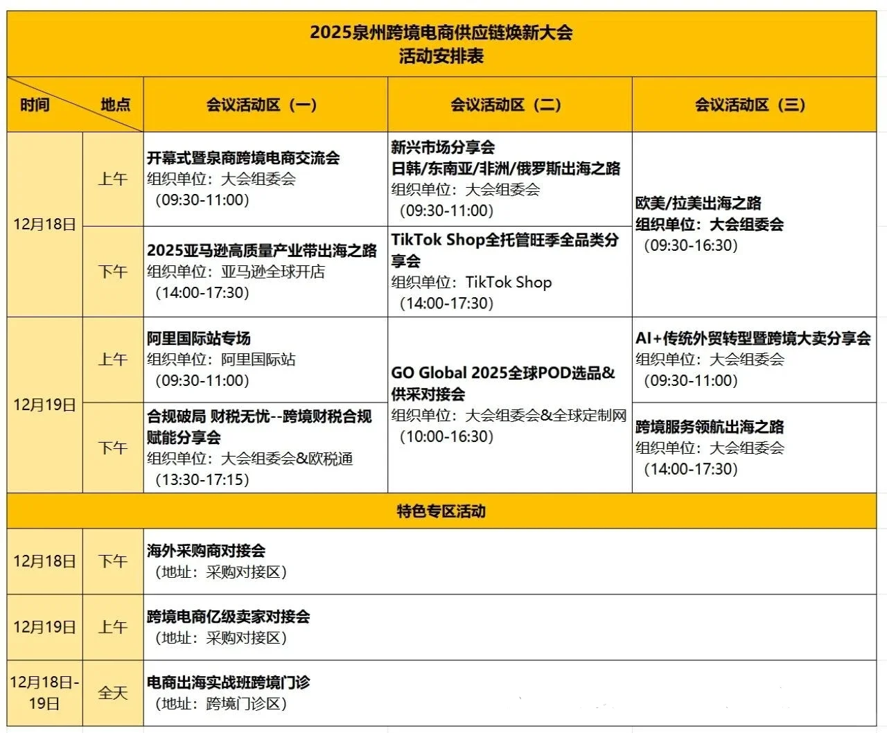 ?泉州跨境电商大会入场门票～