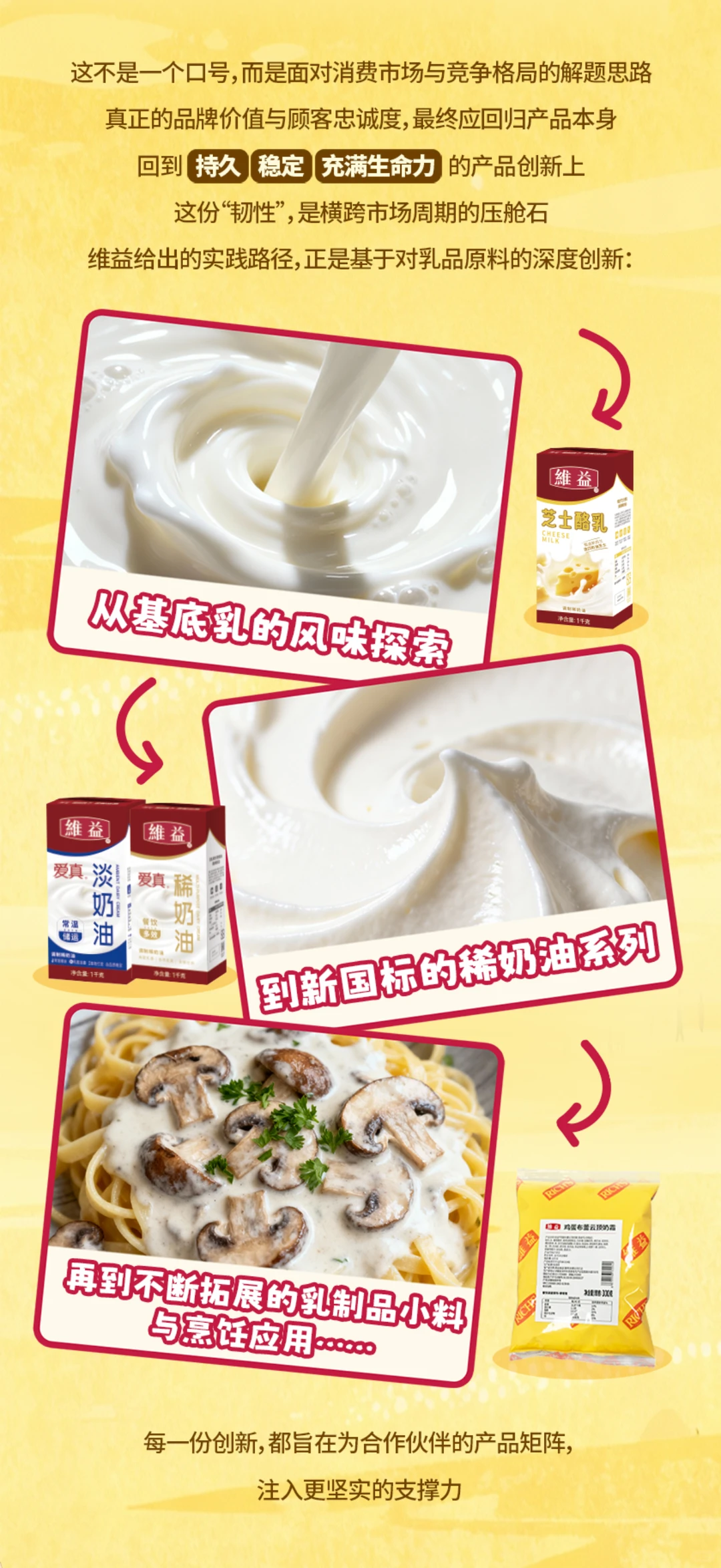 维益餐饮邀请你一同奔赴下一个黄金十年～❣️