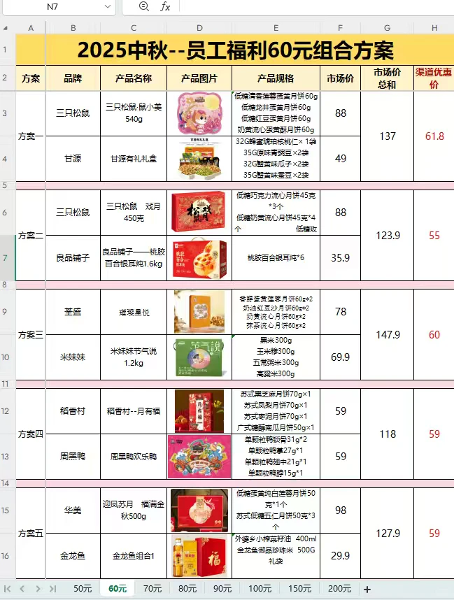 ?2025中秋员工福利方案｜ 行政采购必看