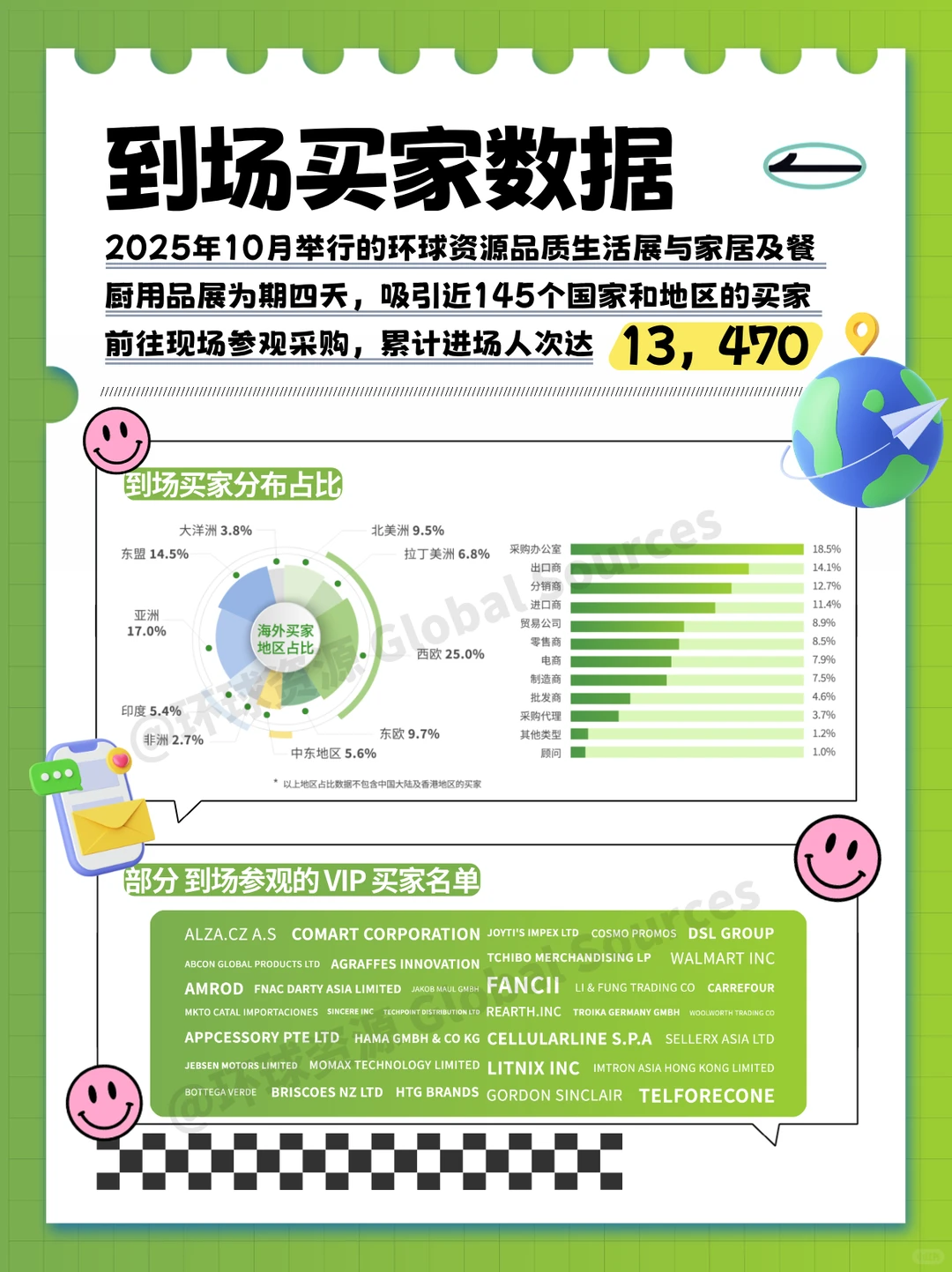 外贸人盯紧！2026 家居餐厨外贸风口已出