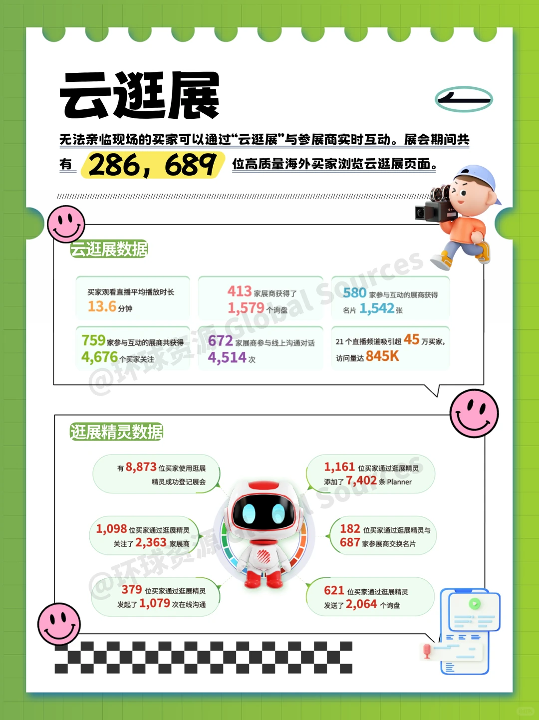 外贸人盯紧！2026 家居餐厨外贸风口已出