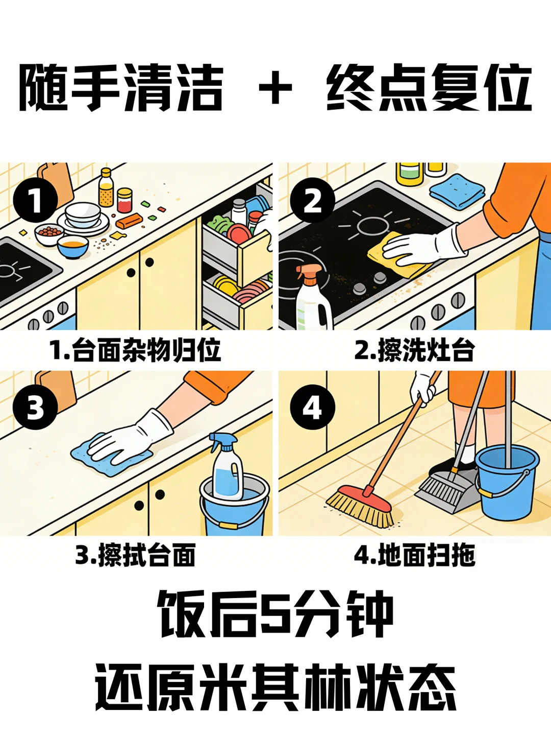 INFJ的厨房整理术：万物皆有定位图