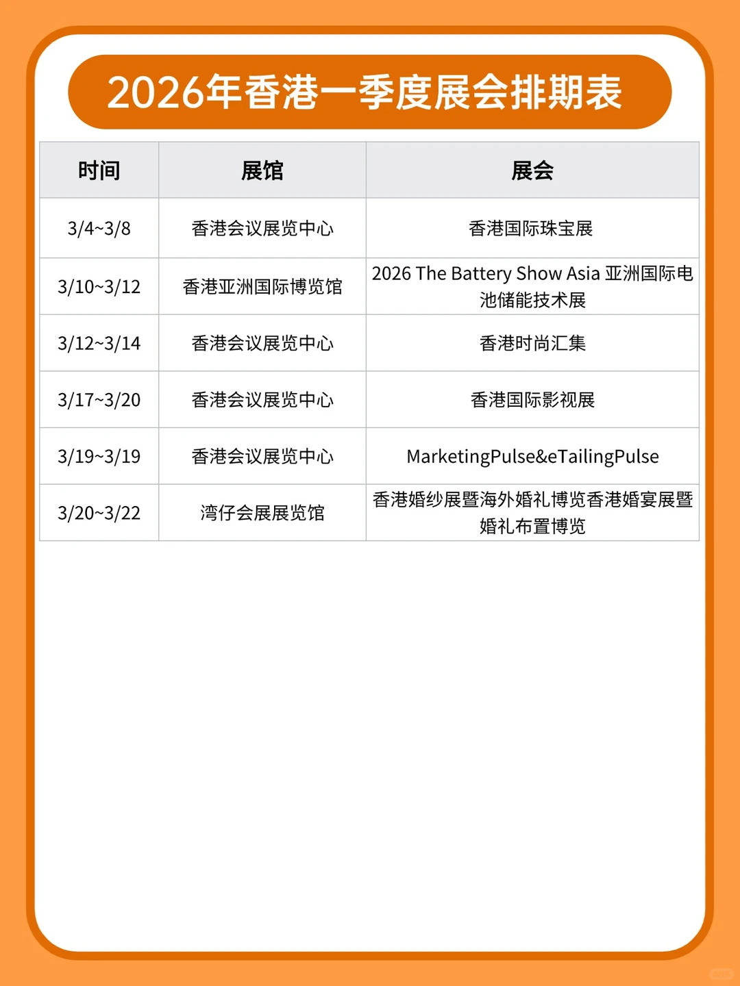 2026香港一季度(1-3月)展会排期！