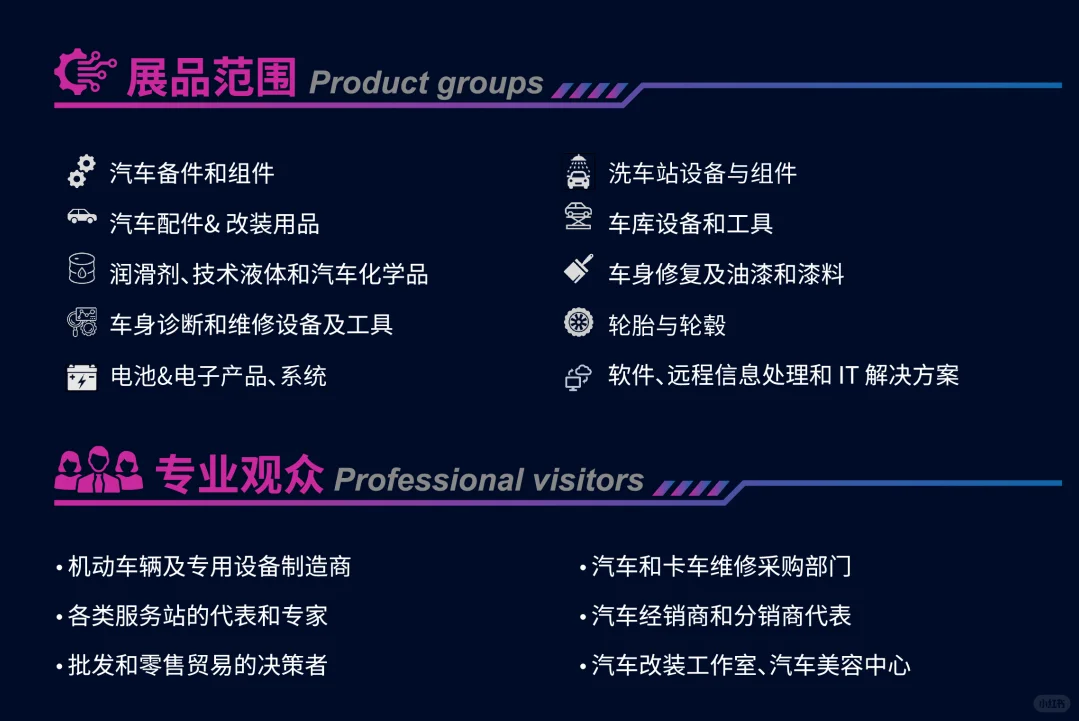 汽配出口商必看 俄罗斯汽配展补贴解析