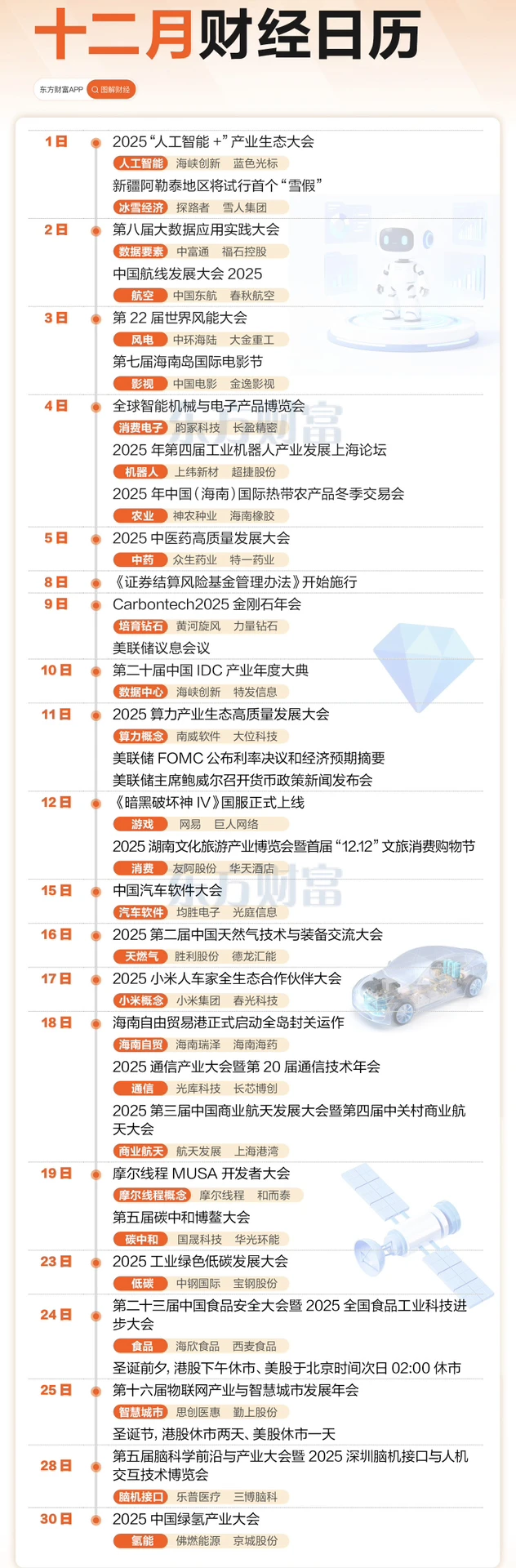 2025.12.19摩尔线程举行MUSA开发者大会