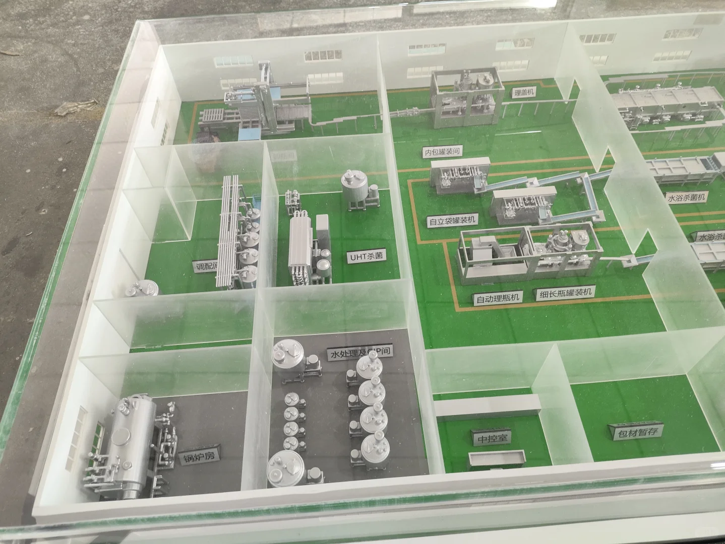 工业模型，流水线模型