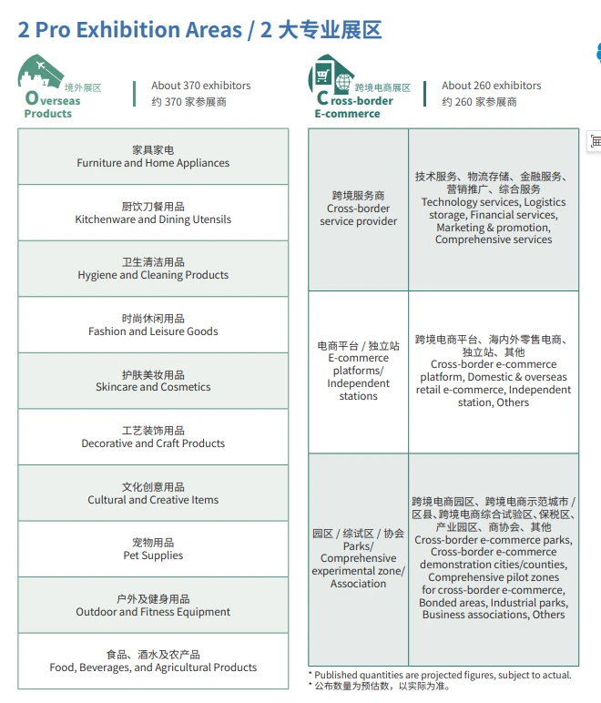 2026第34届华东进出口商品交易会邀您参展