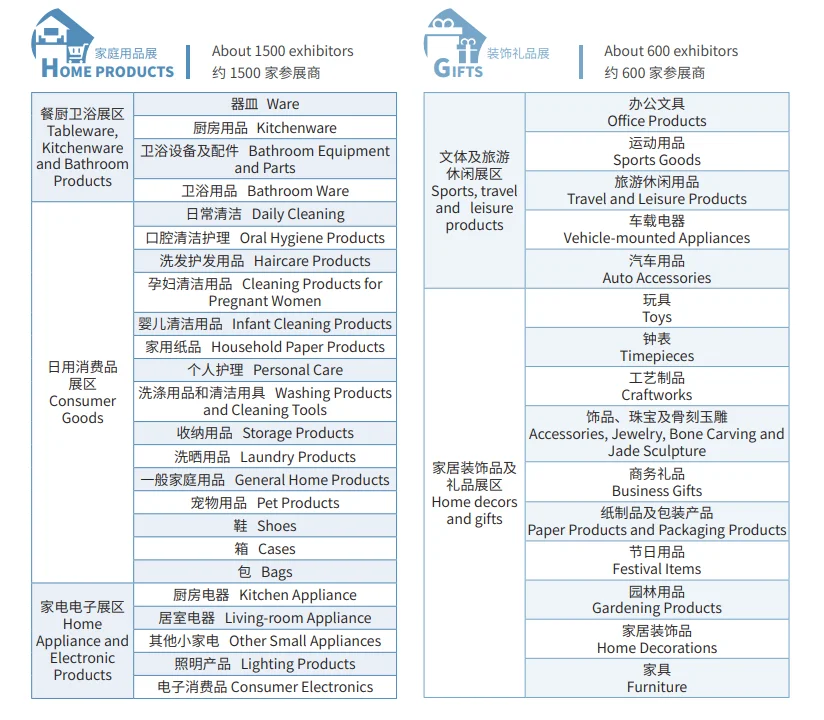 2026第34届华东进出口商品交易会邀您参展