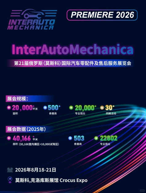 汽配出口商必看 俄罗斯汽配展补贴解析