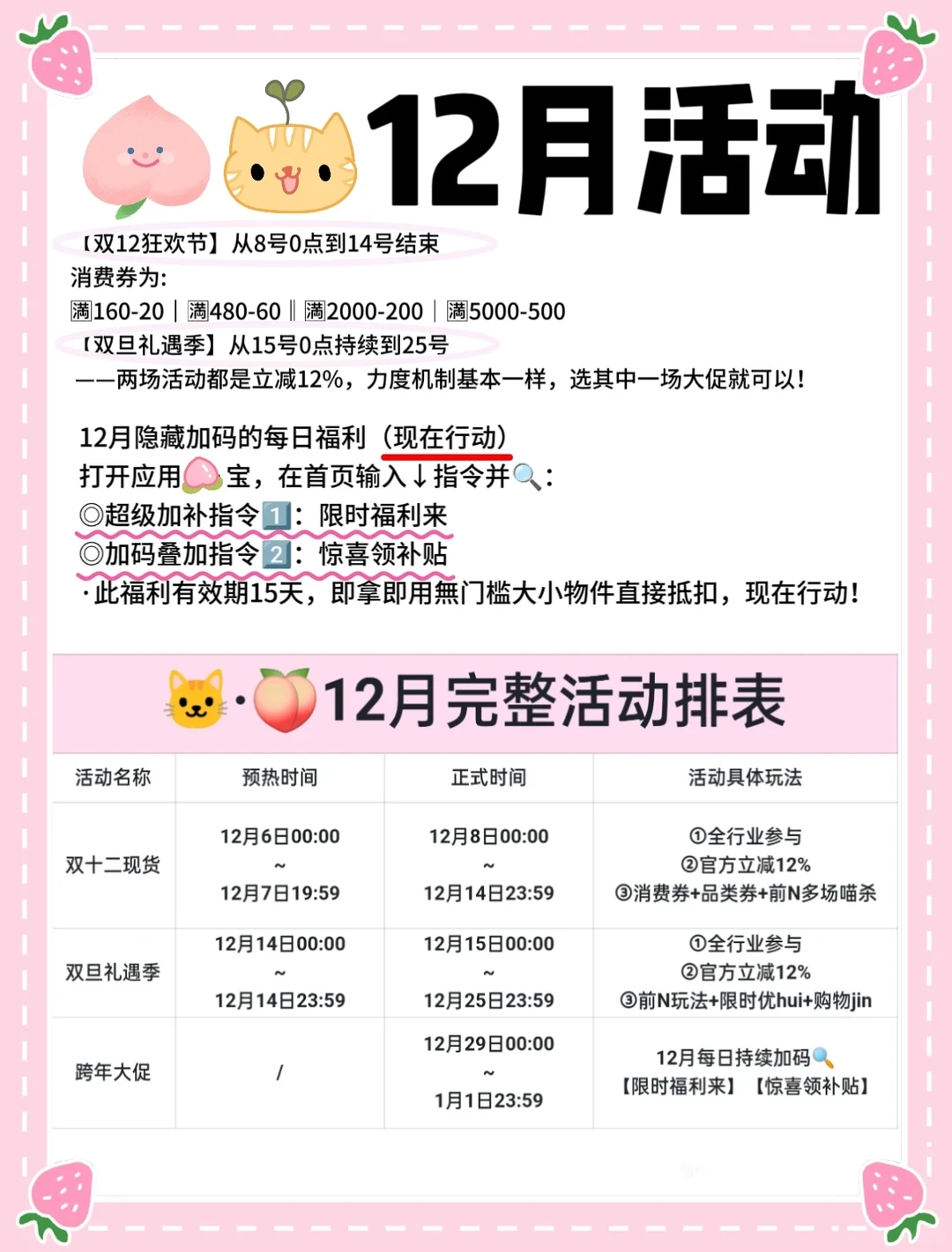 2025年12月份完整活动｜消费券玩法刷新啦?