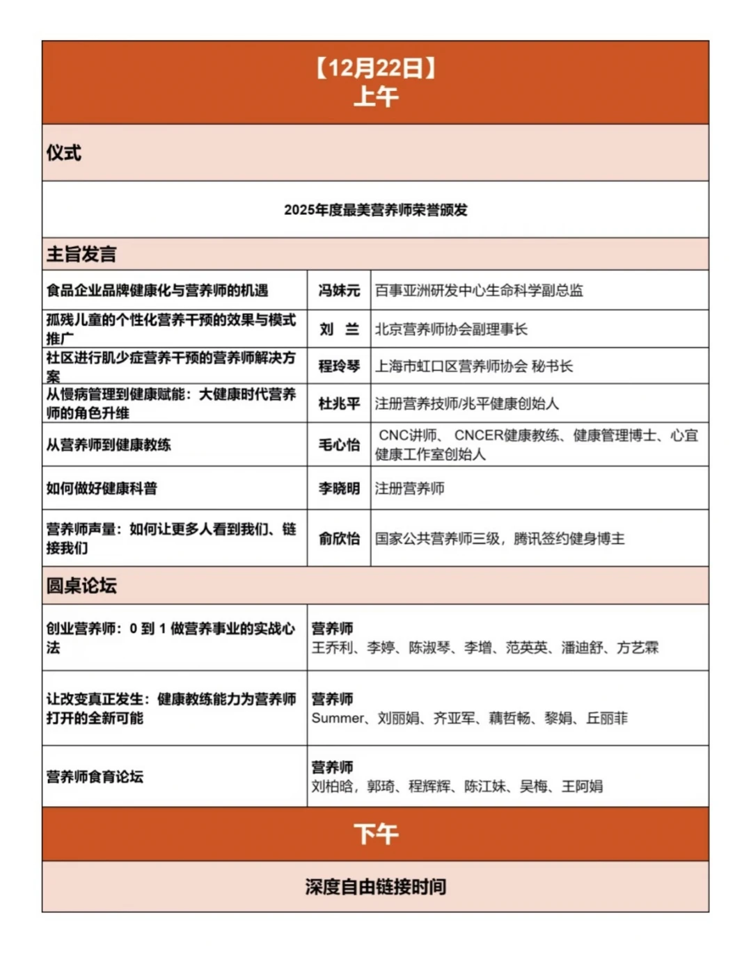 营养师考证就够了吗❓还要参加行业大会哦