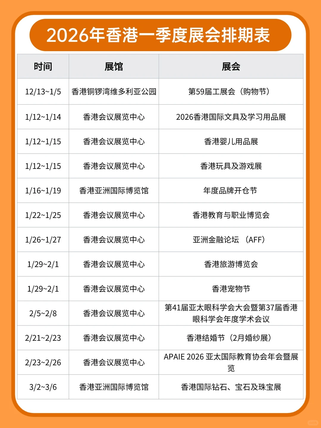 2026香港一季度(1-3月)展会排期！