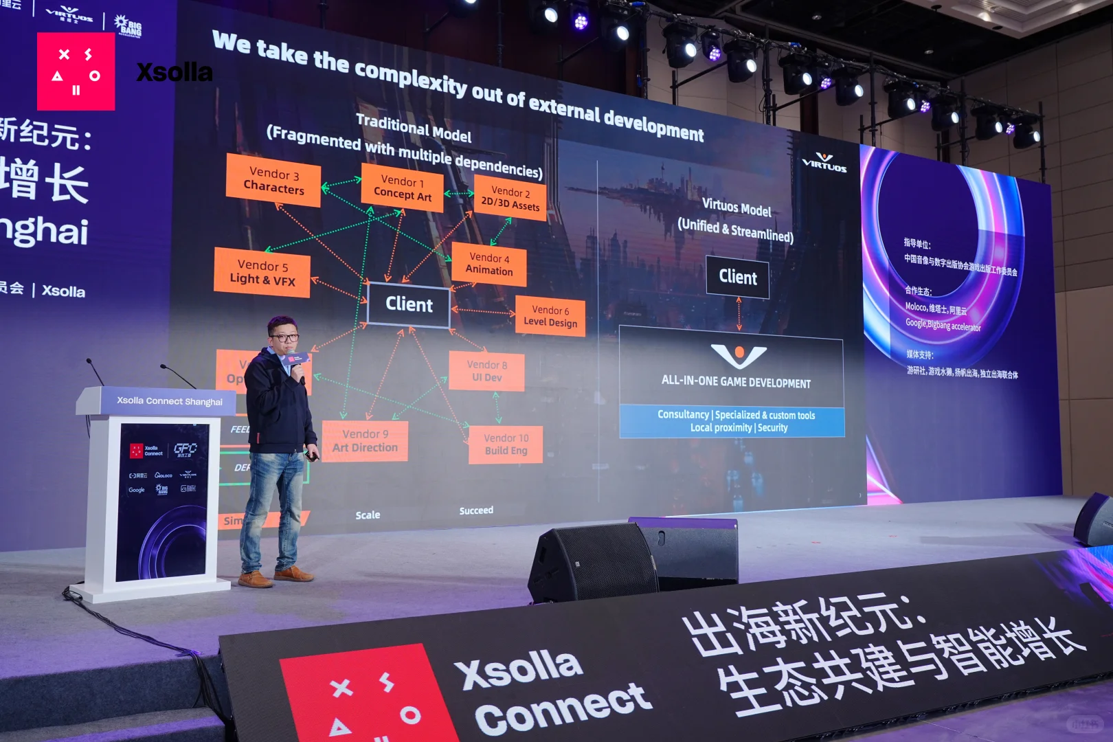 维塔士在中国游戏产业年会分享联合开发经验