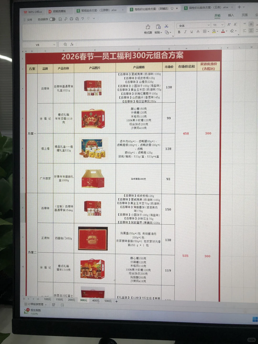 春节员工福利100-300元采购方方案