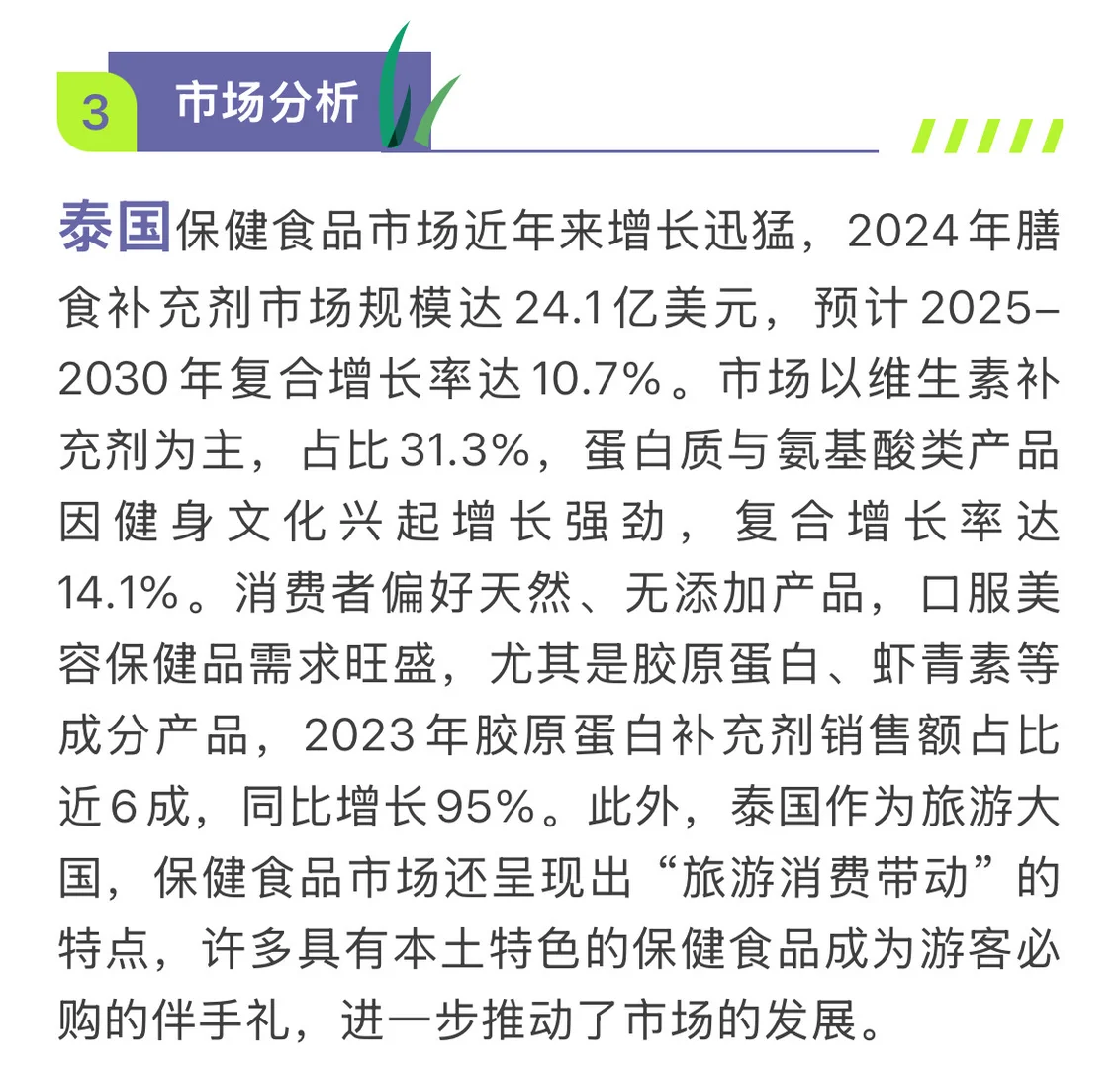 泰国曼谷国际营养保健食品展Vitafoods