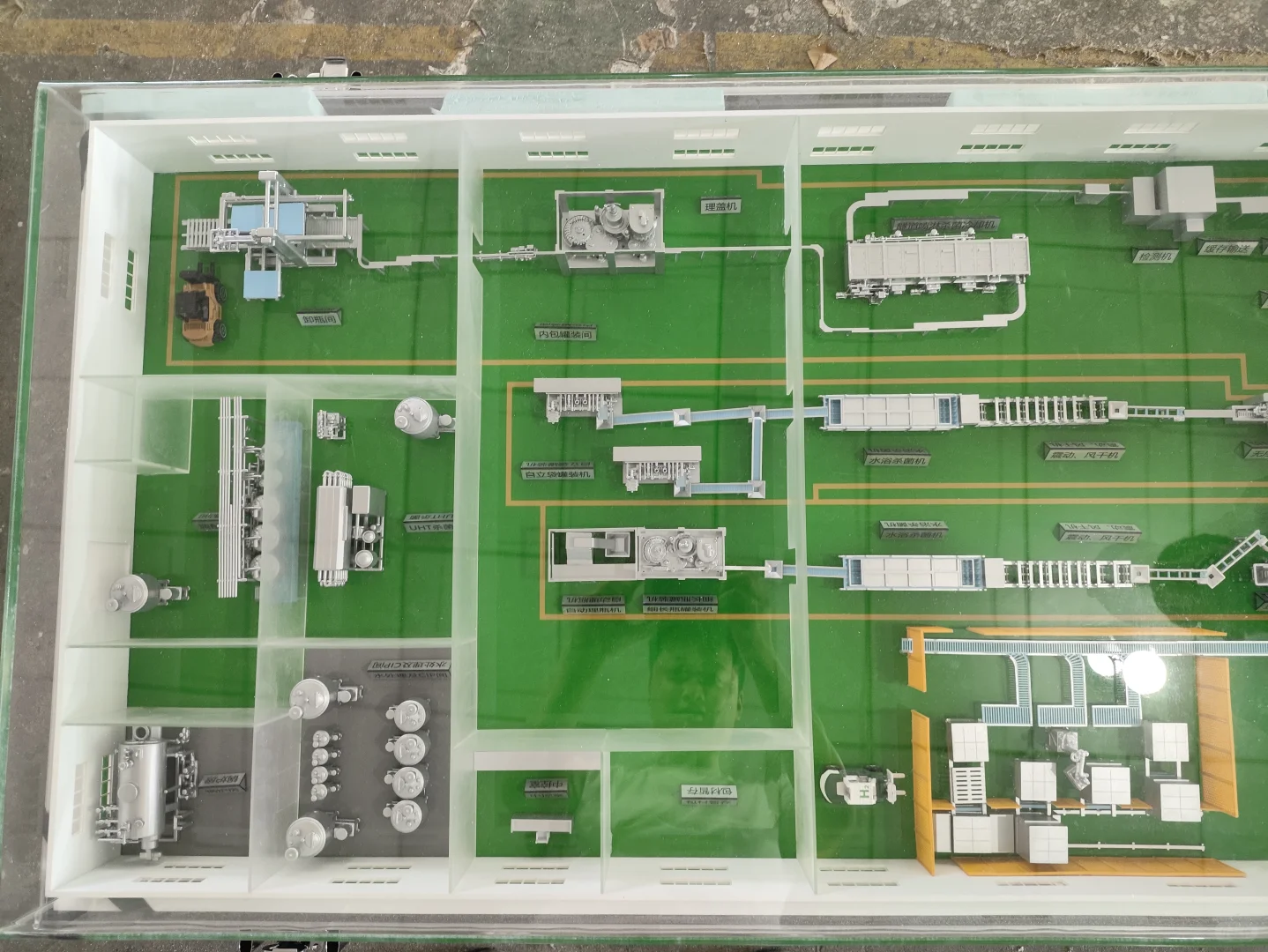 工业模型，流水线模型