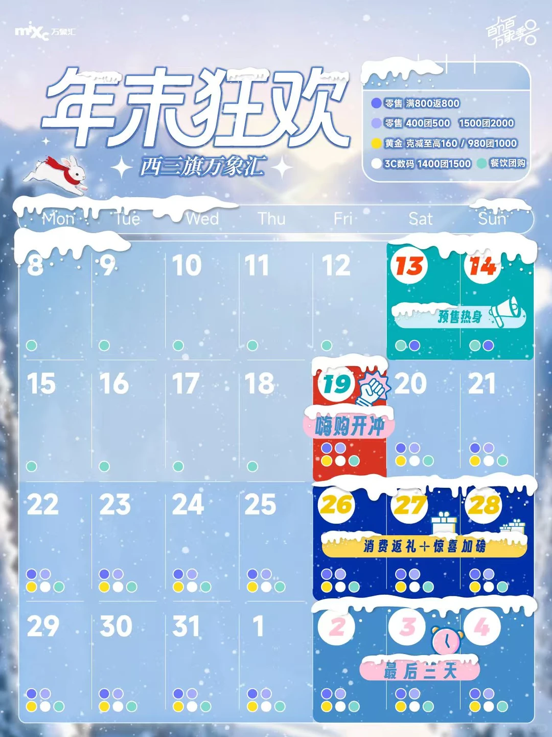 1️⃣ 张图教你蹲准每一波抄底神价