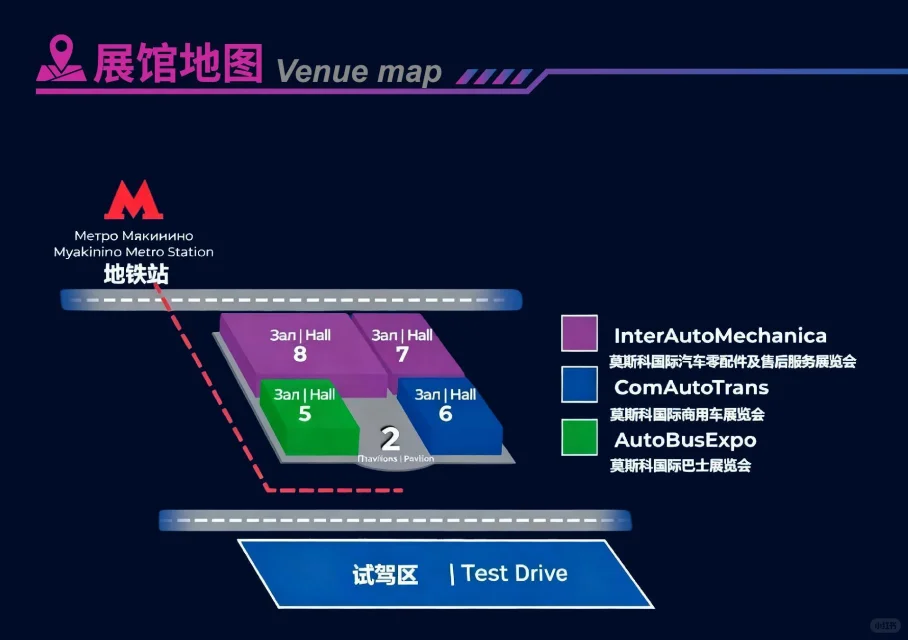 汽配出口商必看 俄罗斯汽配展补贴解析