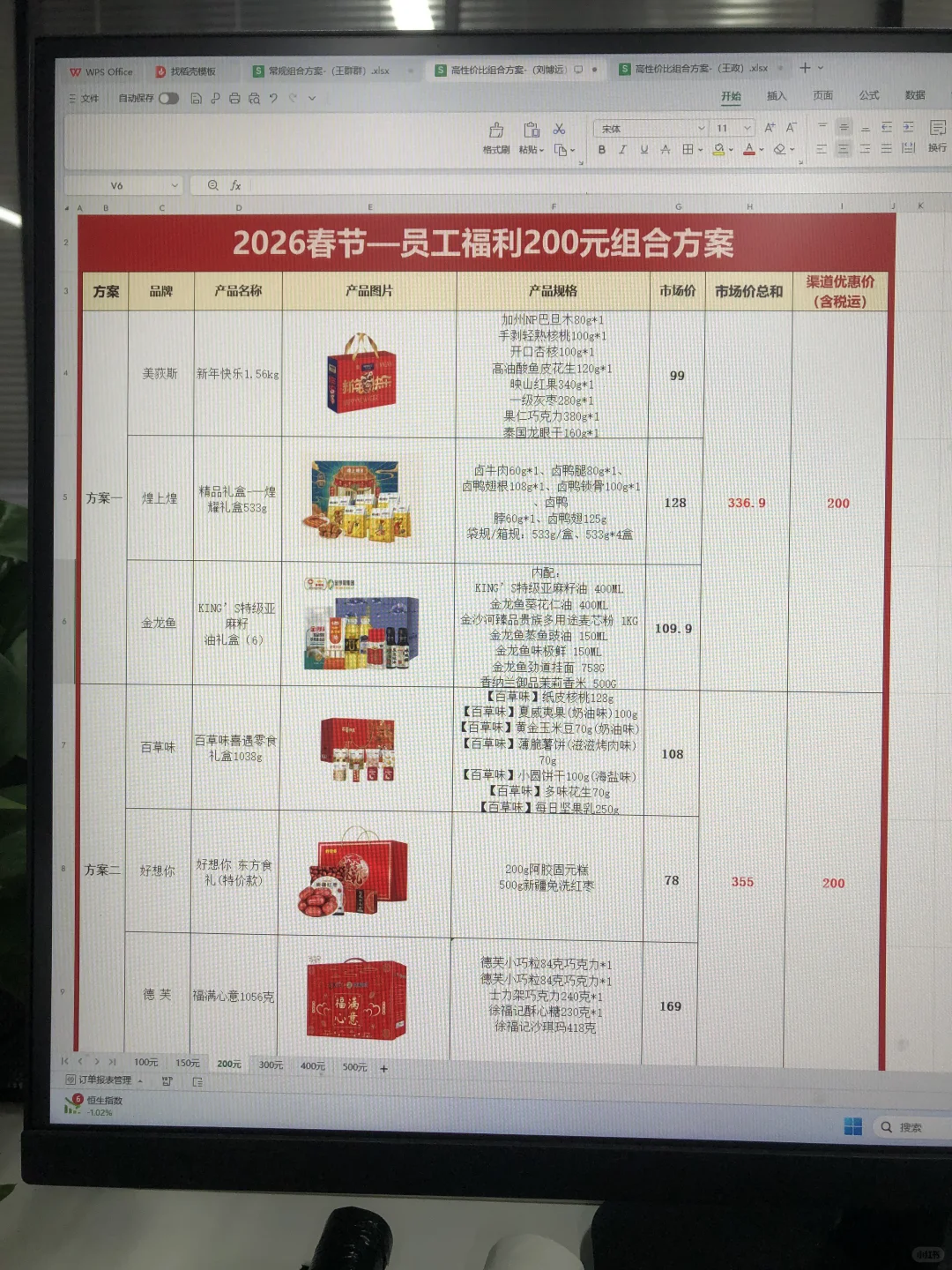 春节员工福利100-300元采购方方案