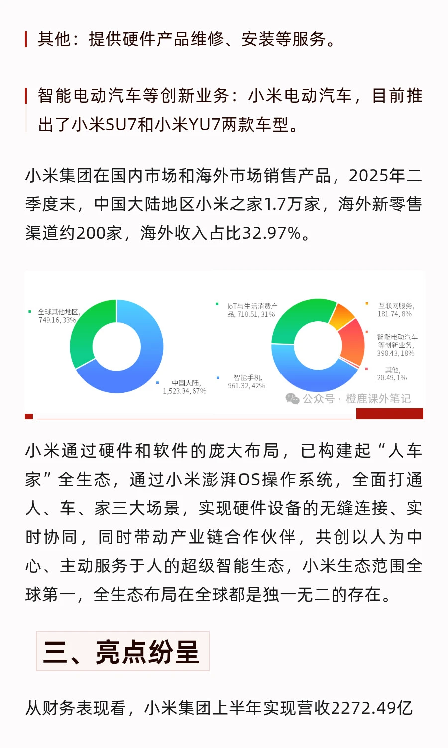 每天学习一家上市公司No.71：小米集团