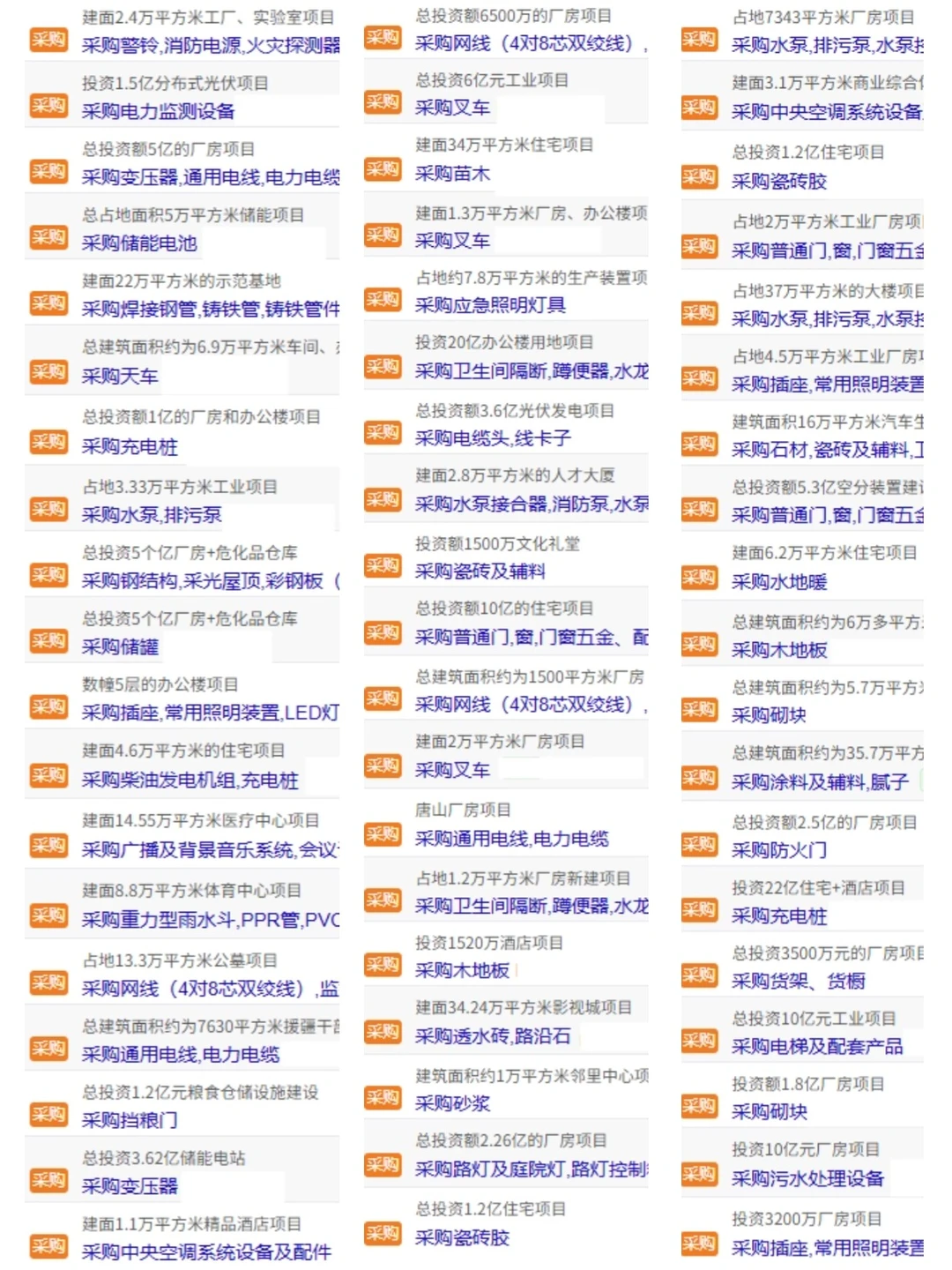 又是一组近期采购信息！