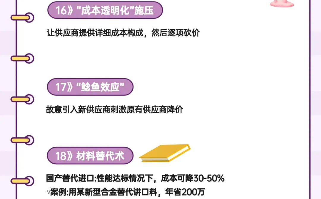 采购大佬的降本秘籍，学起来