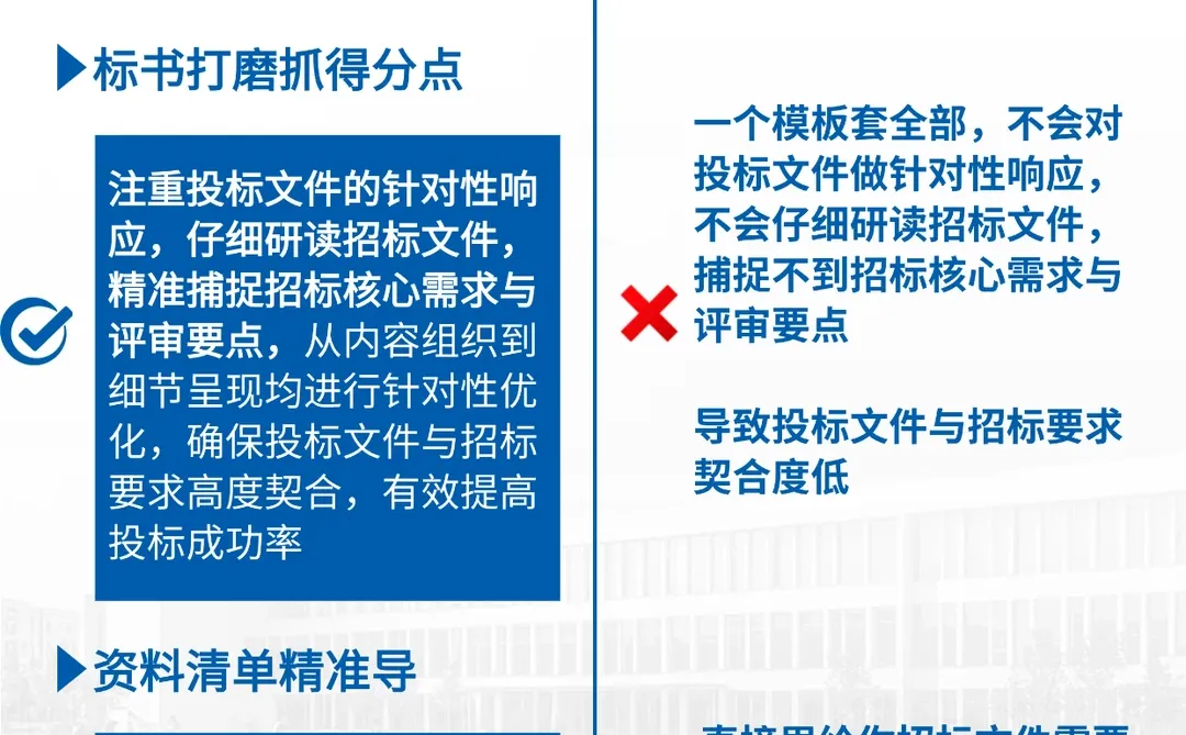 奥得标 | 专注标书制作，助力您中标