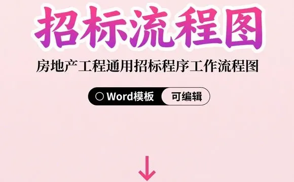招标流程图模板-房地产工程通用招标程序