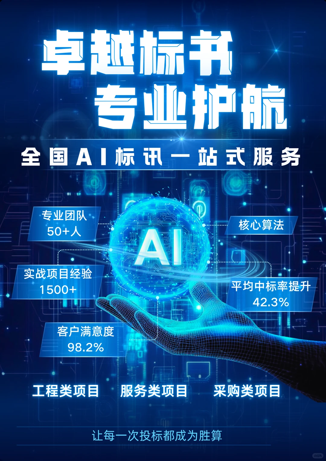 高中标率的招标公司，原来秘密在这里！