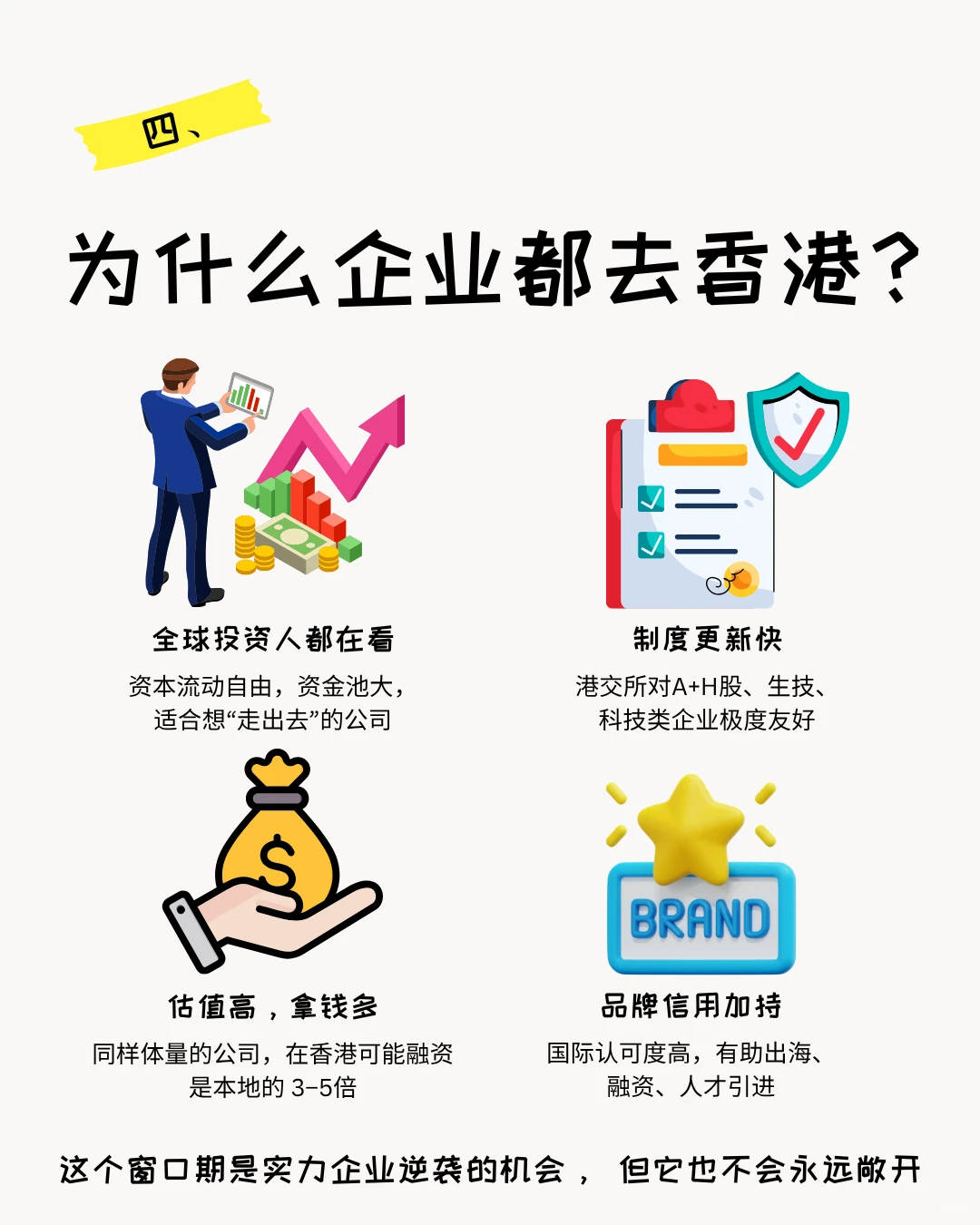 ?25年IPO热潮来袭，选对上市地太关键！