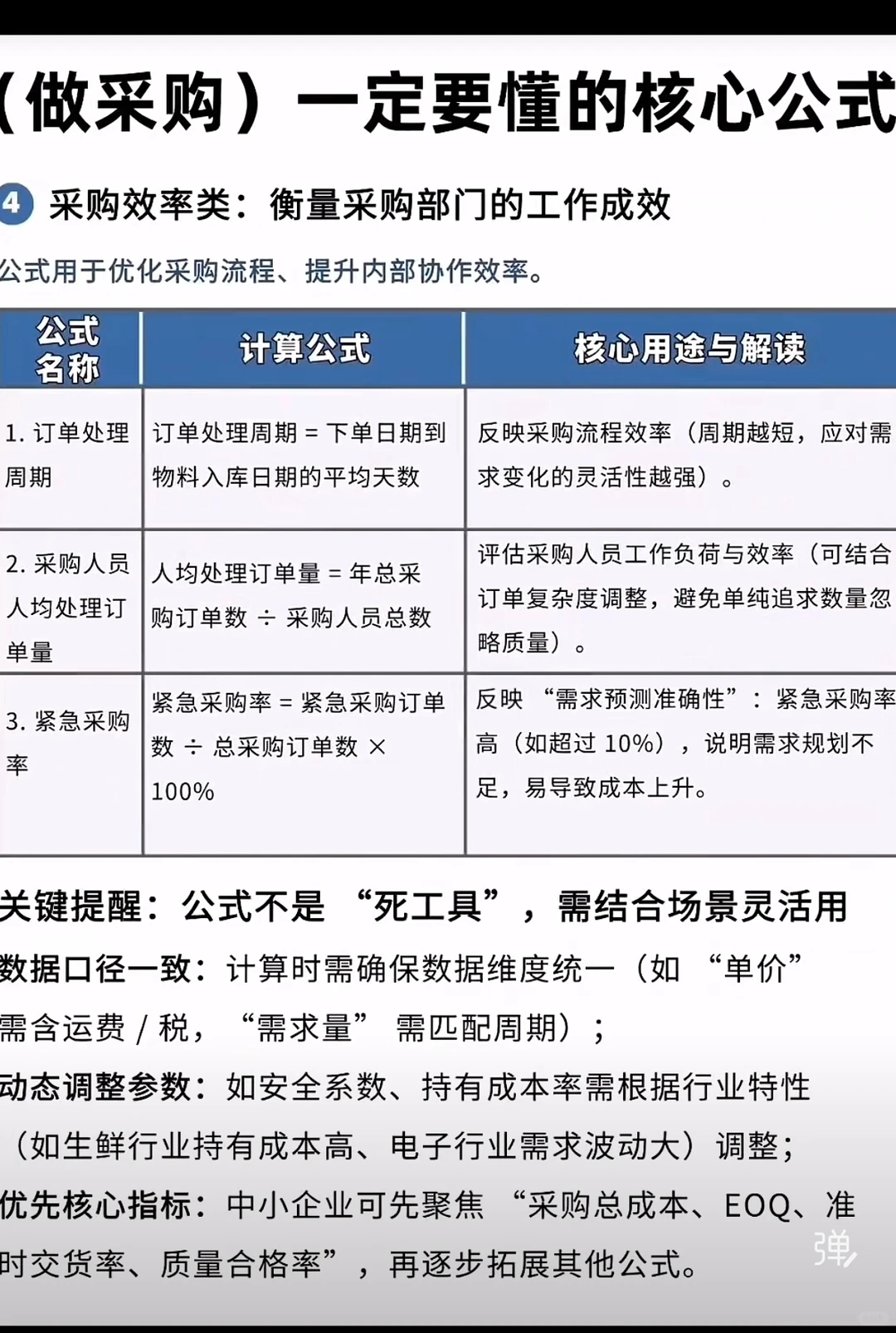 采购人，一定要懂的核心公式！