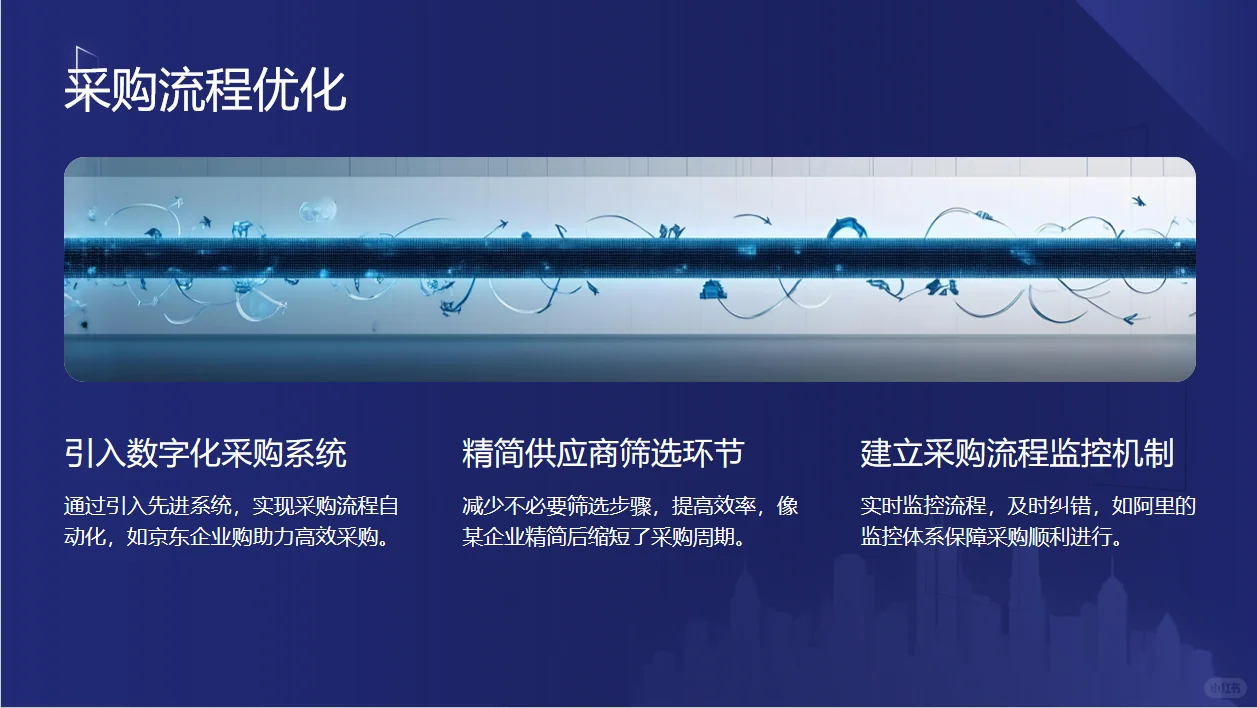 采购总监2025年度工作总结及2026工作计划